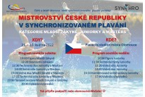 Mistrovství České republiky v synchronizovaném plavání