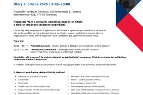 Veletrh podpory podnikání a inovací je tu!