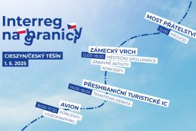 Výroční aktivita programu „Interreg na hranici“