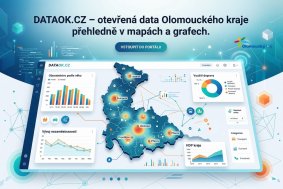 DATAOK.CZ: Otevřená data Olomouckého kraje přehledně a srozumitelně