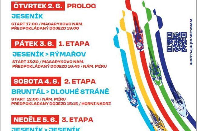 Závod Míru 2022.JPG