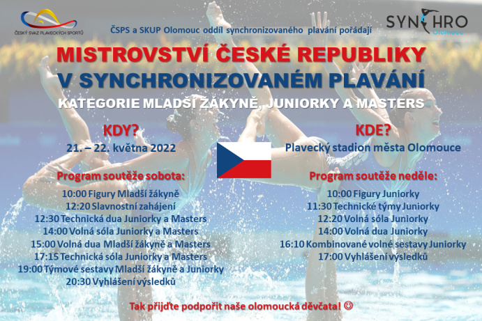 Mistrovství České republiky v synchronizovaném plavání