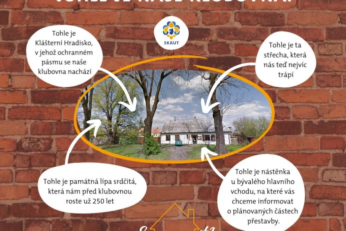 Benefiční taneční večer - projekt klubovny