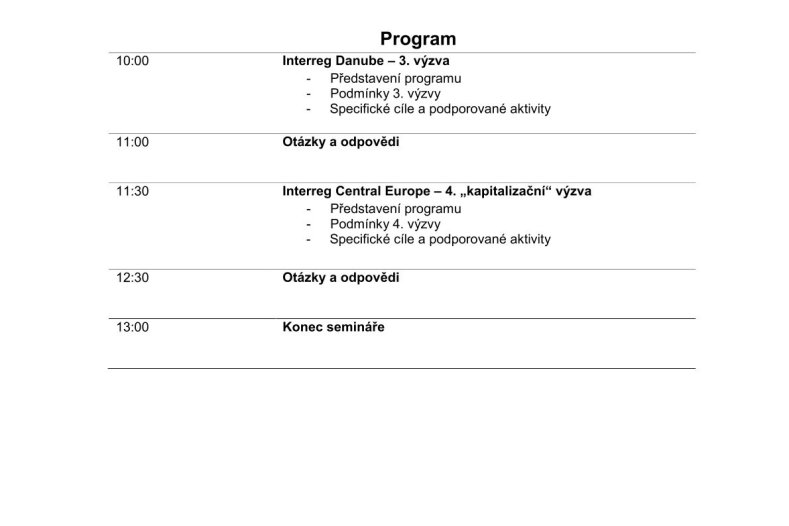 Program Online informační seminář, 3. výzva Interreg Danube, 4. „kapitalizační“ výzva Interreg Central Europe