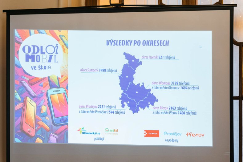  Žáci a studenti odevzdali skoro 10 tisíc starých telefonů. Na oplátku získali zajímavé ceny
