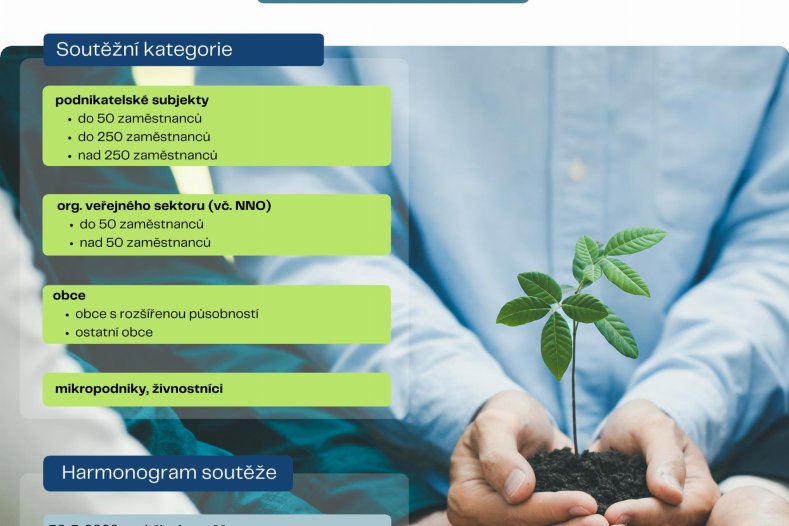Zahájení soutěže Cena hejtmana Olomouckého kraje za společenskou odpovědnost