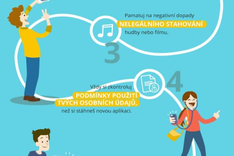 Důrazné varování: Prověřujte si kontakty na online prodejce