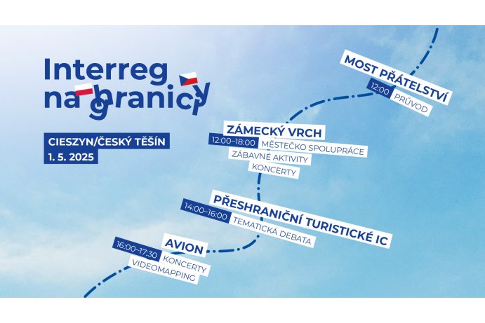 Výroční akce