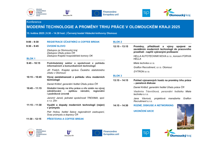 Harmonogram Moderní technologie a proměny trhu práce 15.5.25